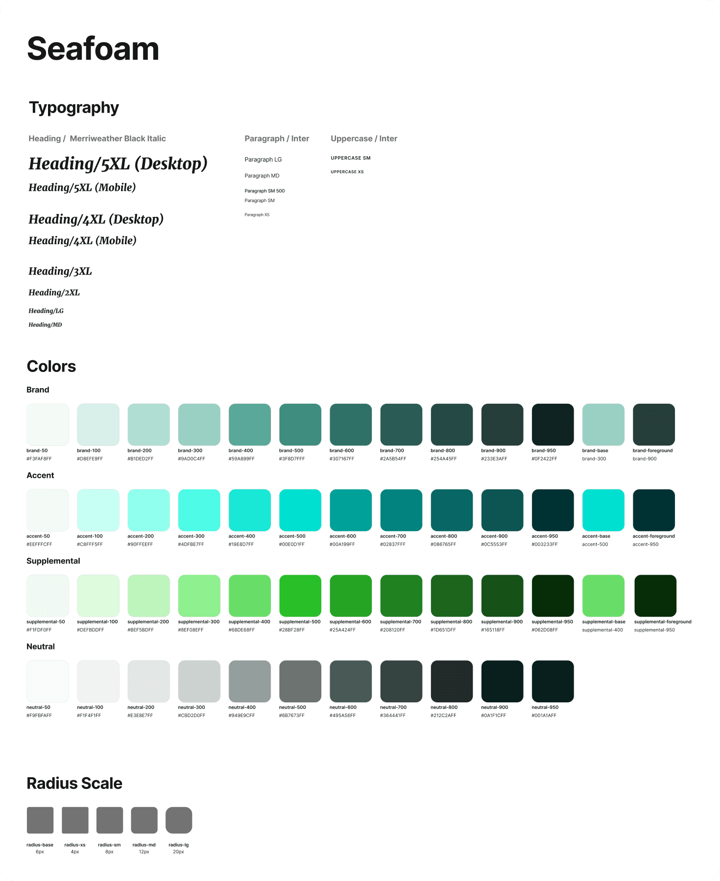 Theming Style Guide